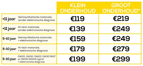 midas onderhoud.